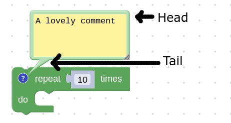 带头部和尾部标注的气泡