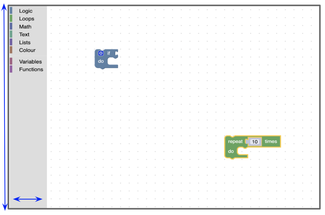 带有箭头的 Blockly 工作区，显示了工具箱的宽度和高度。