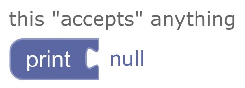 值块接受任意类型